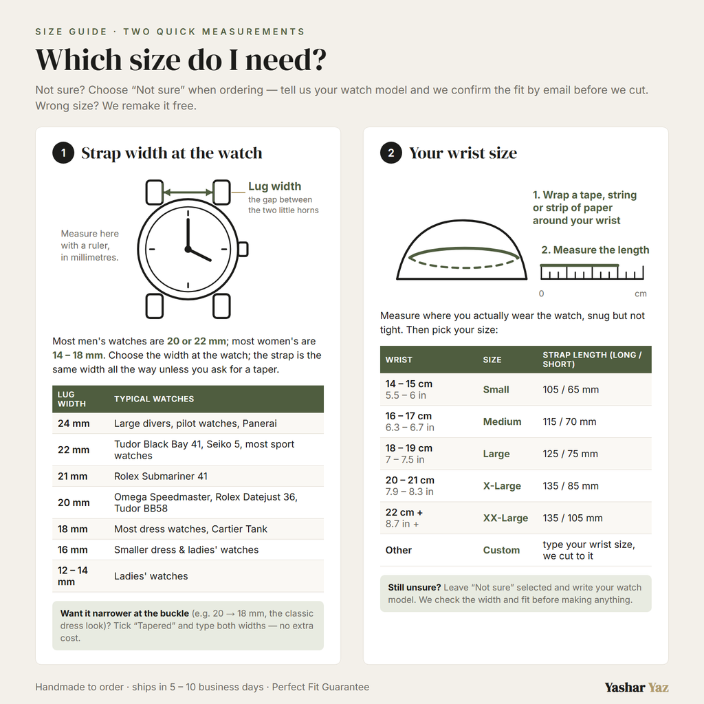 Size guide: how to measure lug width and your wrist, strap length table