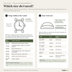Size guide: how to measure lug width and your wrist, strap length table